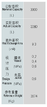 KFϵ��-3000L�²�������(y��ng)��(����(y��ng)��)�O(sh��)Ӌ����(sh��)